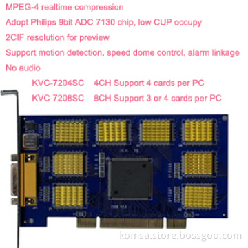 4ch / 8ch MPEG-4 Realtime DVR Card